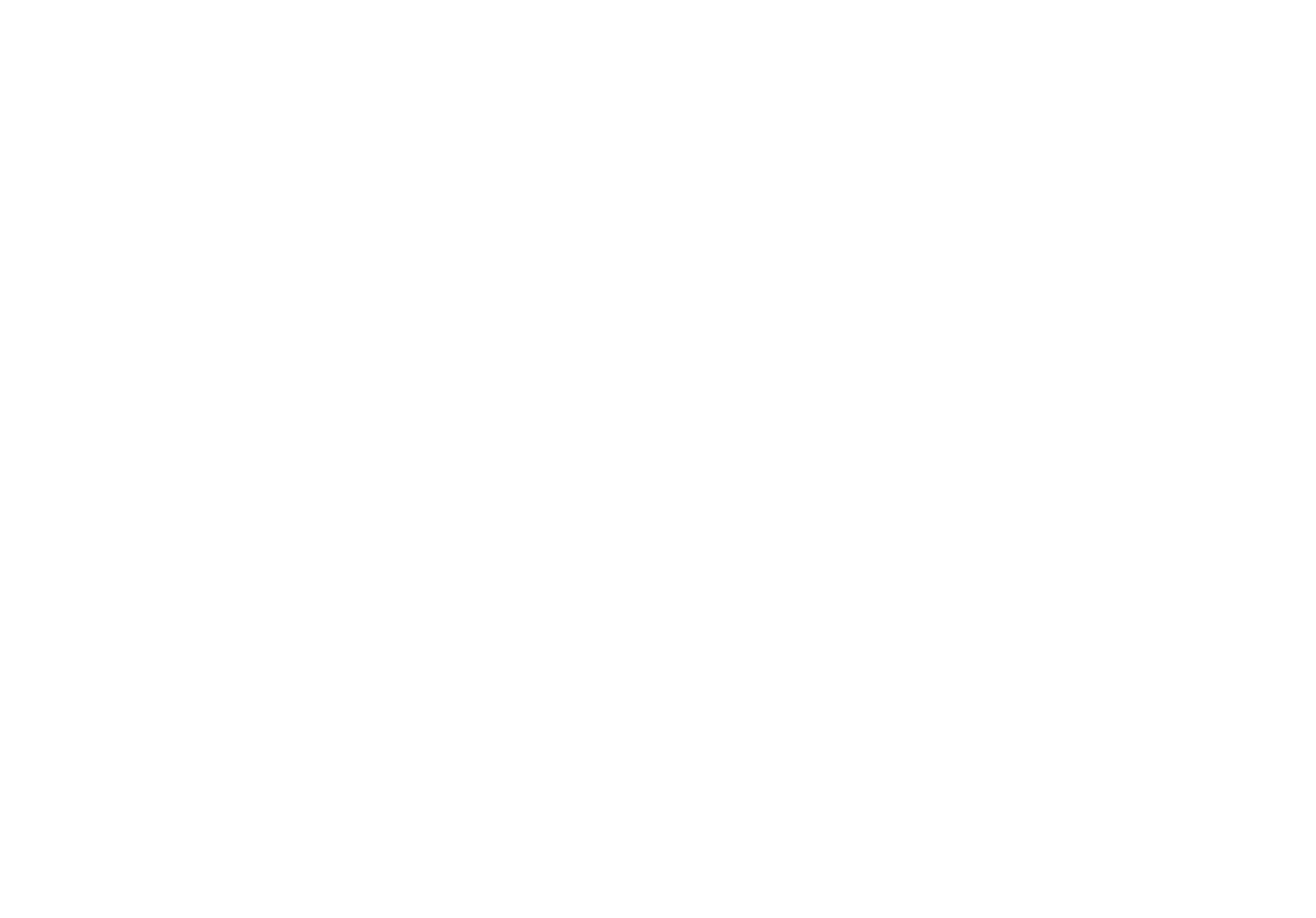 Wymiarowe wnętrze